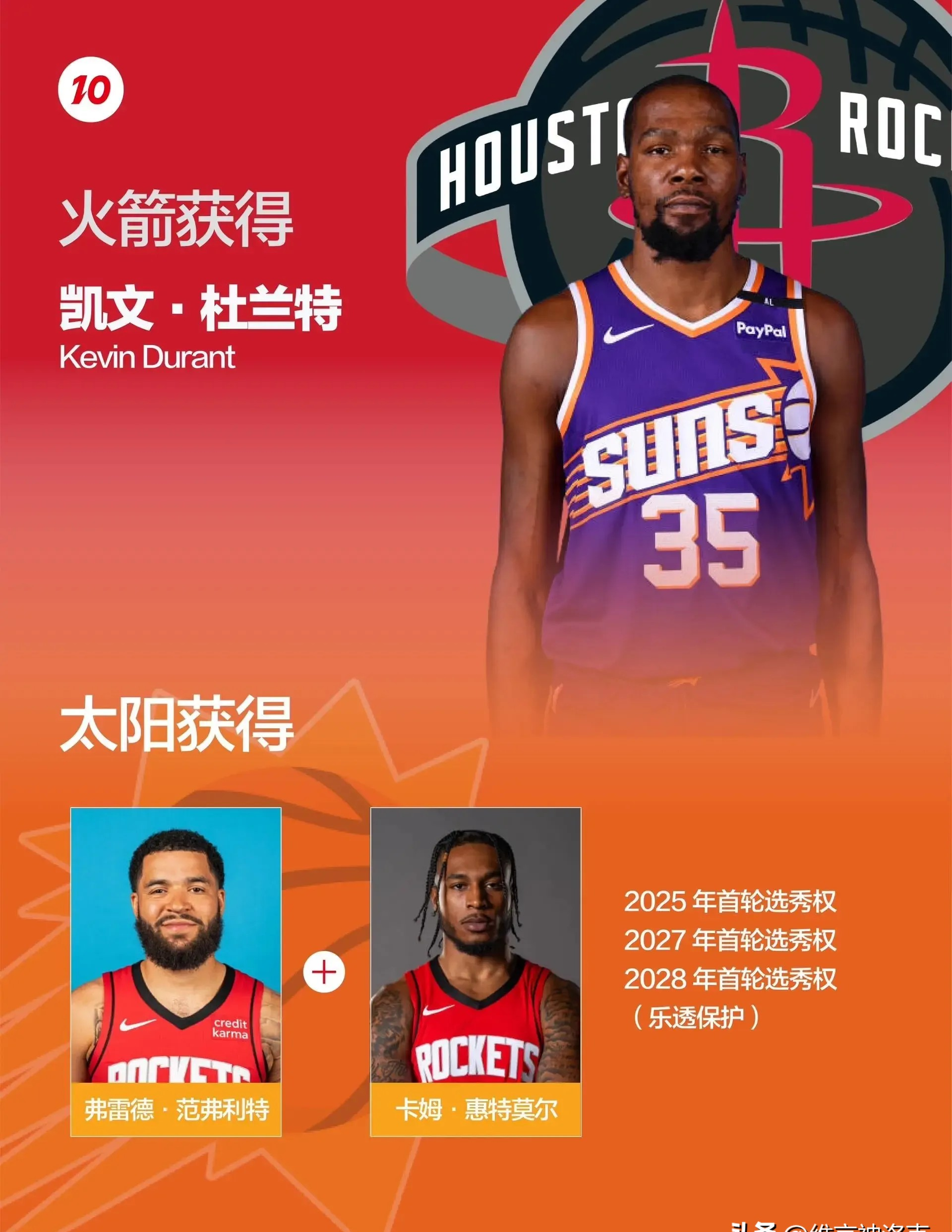 爱游戏体育sports-转会期NBA常规赛传出新动向，新奥尔良鹈鹕战术微调，管理层表态——底气十足，数据趋势出现新变化的简单介绍-爱游戏体育sports