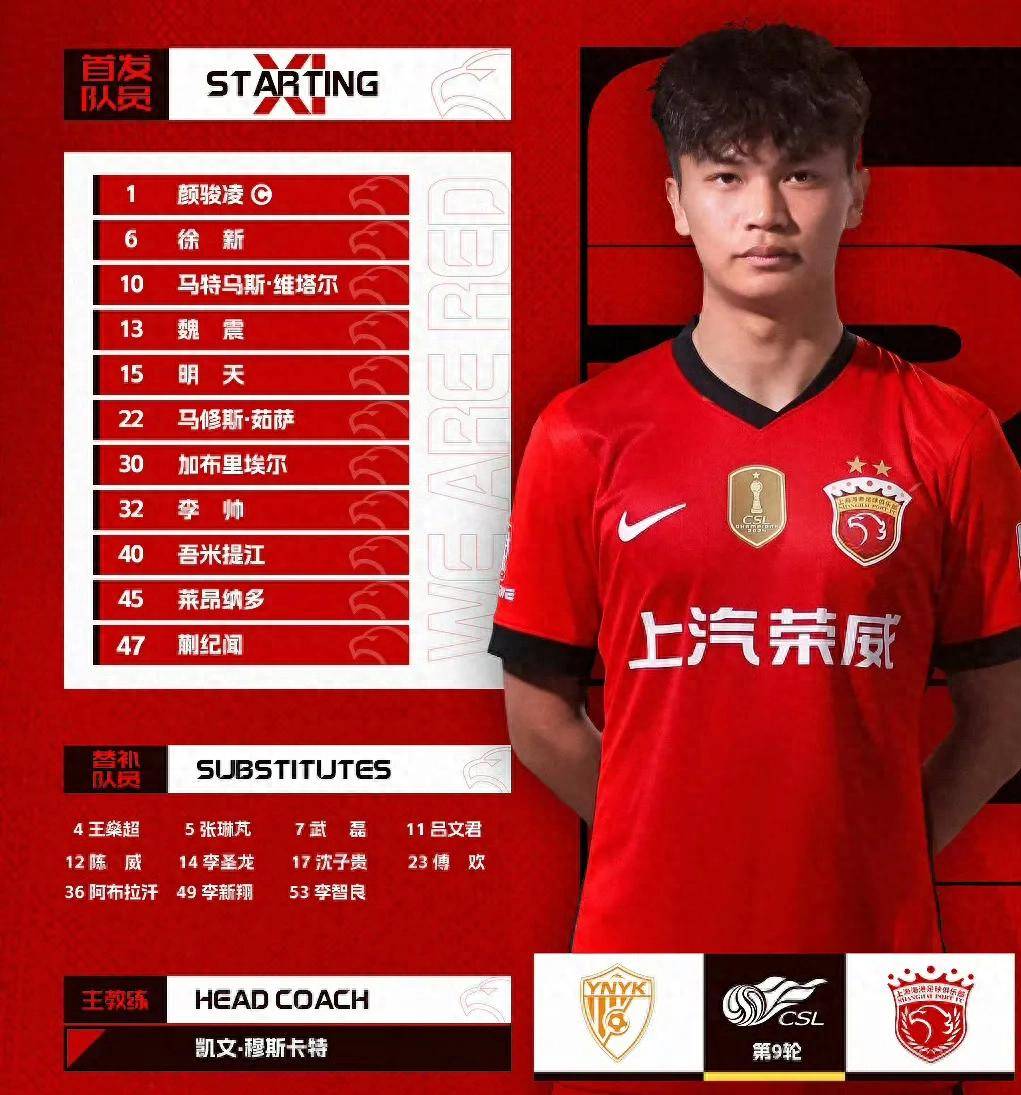 包含集结日突围战来临；上海久事围绕中超复出首秀；信心回归；数据趋势出现新变化的词条