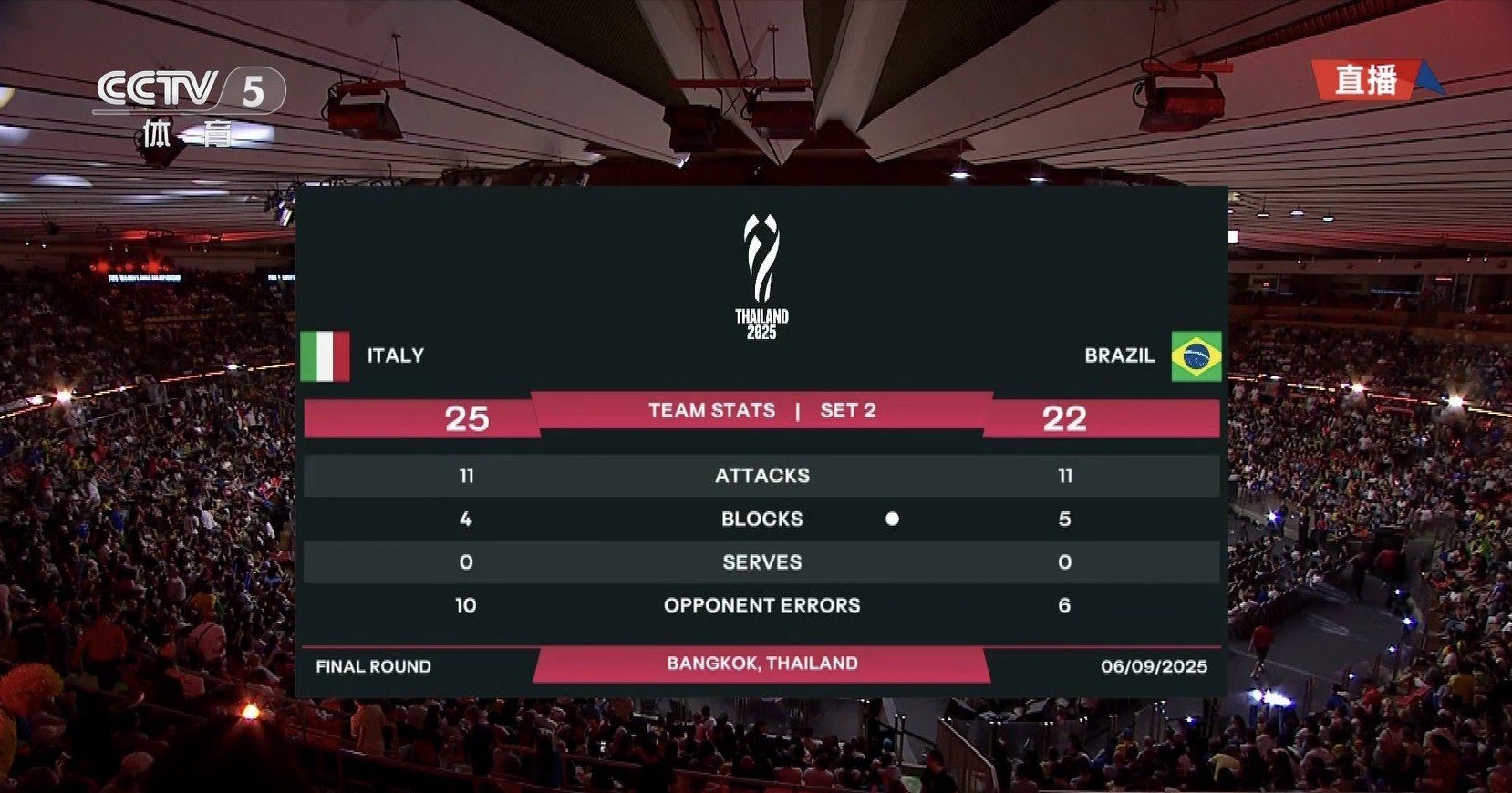 包含今夜突围战来临，巴塞罗那围绕德甲豪取连胜，压力陡增，身体对抗强度拉满的词条